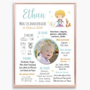 Affiche D Anniversaire Collection Ethan Mon Rose Pompon Vos Affiches Personnalisees Naissance Anniversaire Bapteme Mariage Carte Etapes Grossesse Bebe