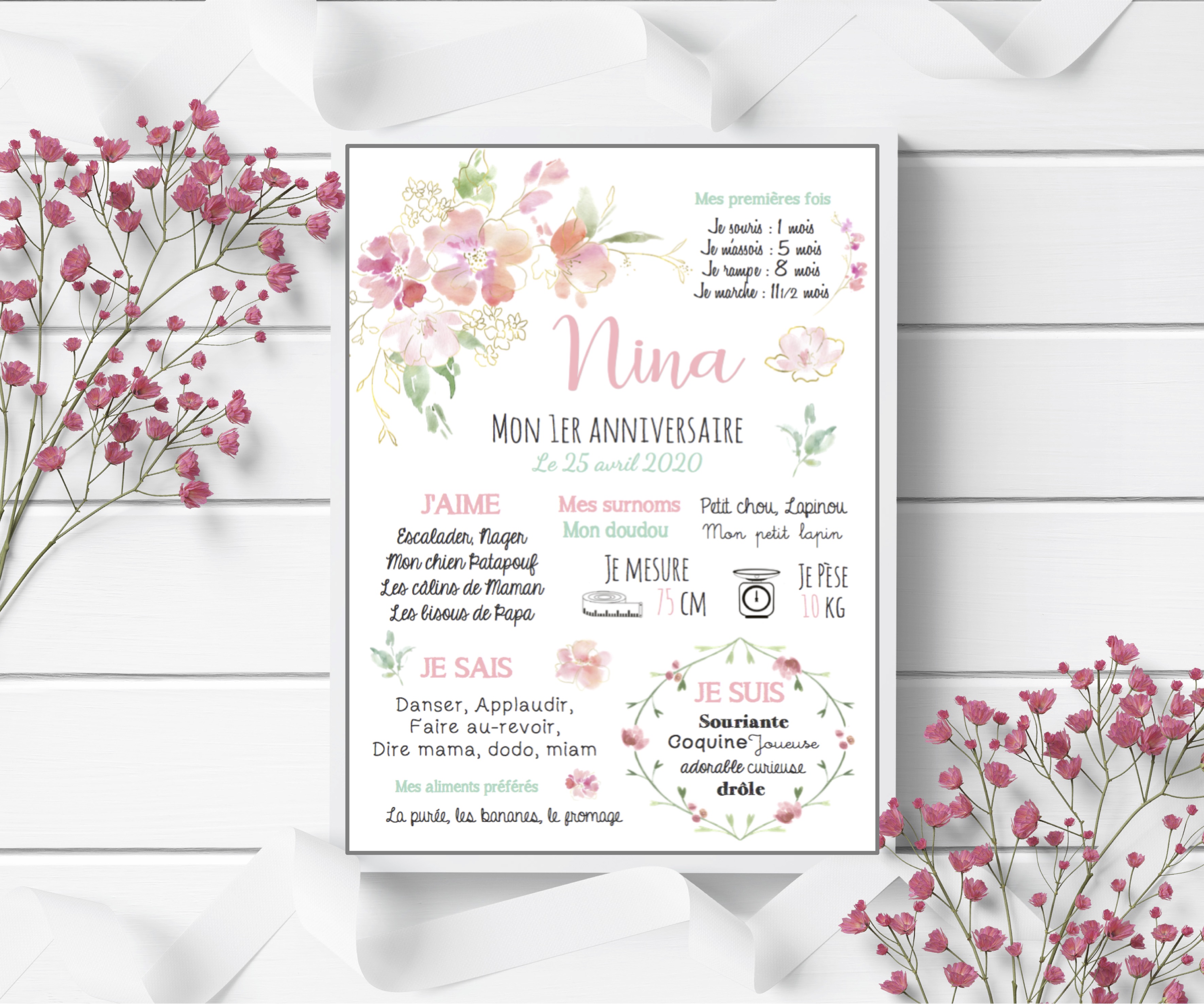 Affiche D Anniversaire Collection Nina Mon Rose Pompon Vos Affiches Personnalisees Naissance Anniversaire Bapteme Mariage Carte Etapes Grossesse Bebe